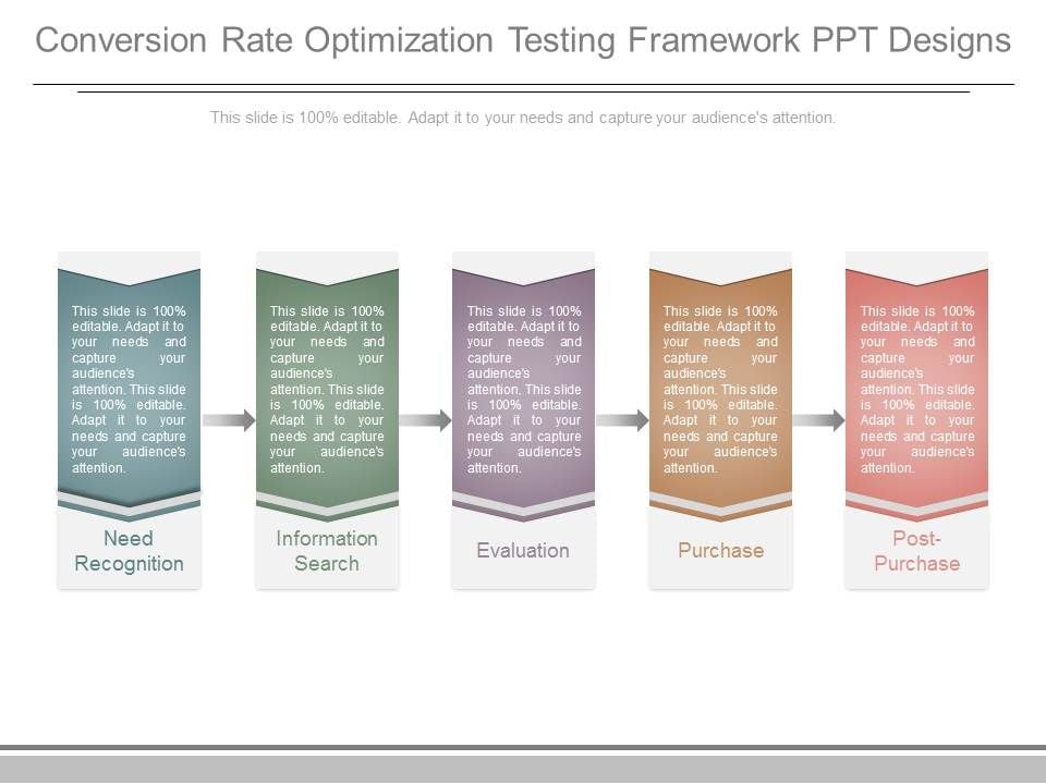 Conversion Rate Optimization Testing Framework Ppt Designs Conversion Rate Optimization Testing Framework Ppt Designs