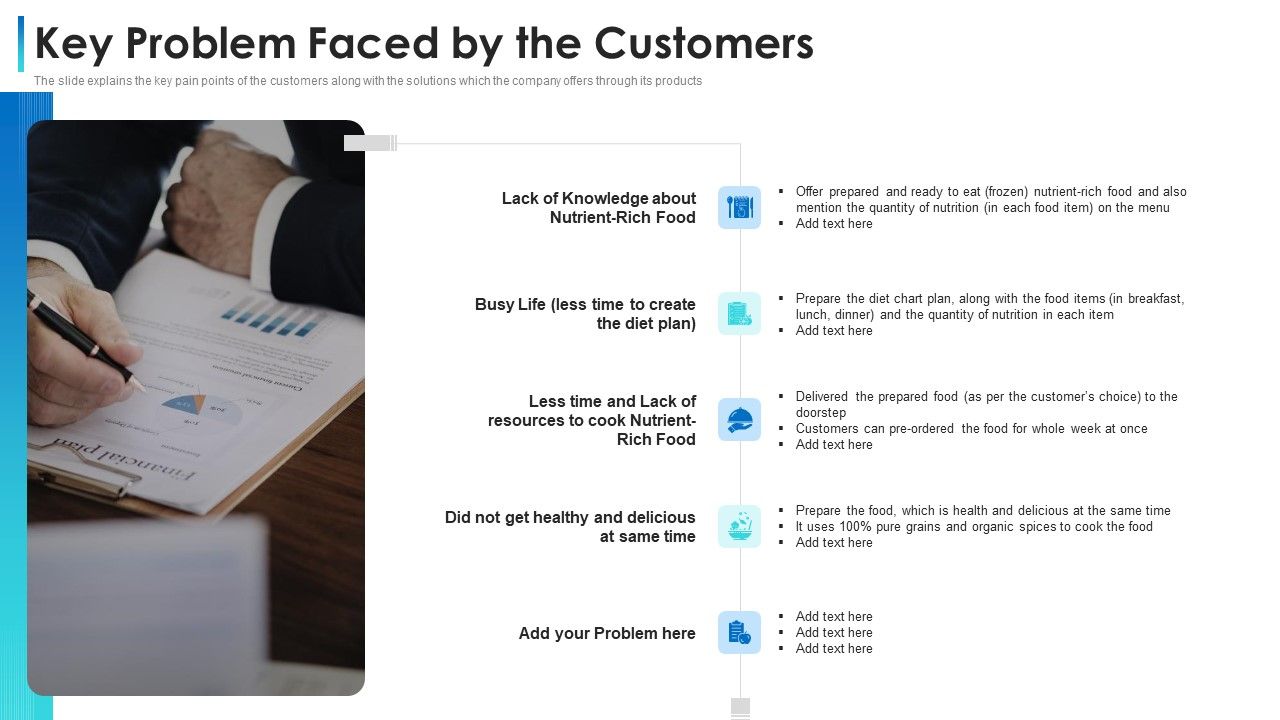 Convertible_Bond_Financing_Pitch_Deck_Key_Problem_Faced_By_The_Customers_Icons_PDF_Slide_1.jpg