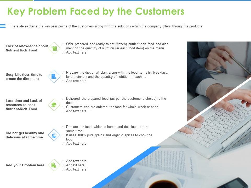 Convertible_Bonds_Pitch_Deck_For_Increasing_Capitals_Key_Problem_Faced_By_The_Customers_Topics_PDF_Slide_1.jpg