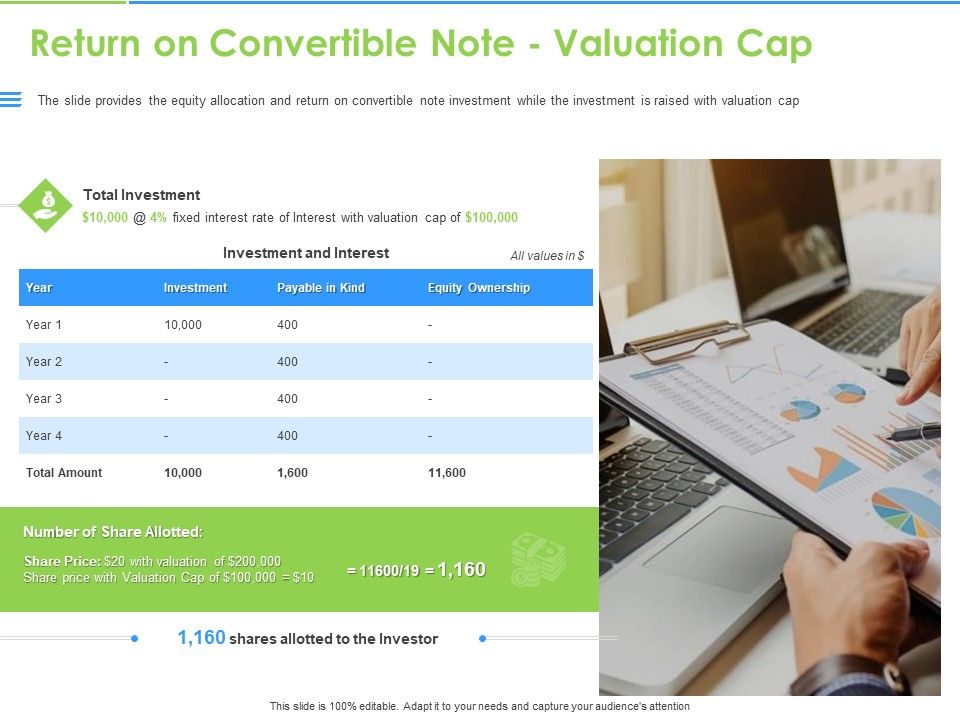 Convertible_Bonds_Pitch_Deck_For_Increasing_Capitals_Return_On_Convertible_Note_Valuation_Cap_Summary_PDF_Slide_1.jpg