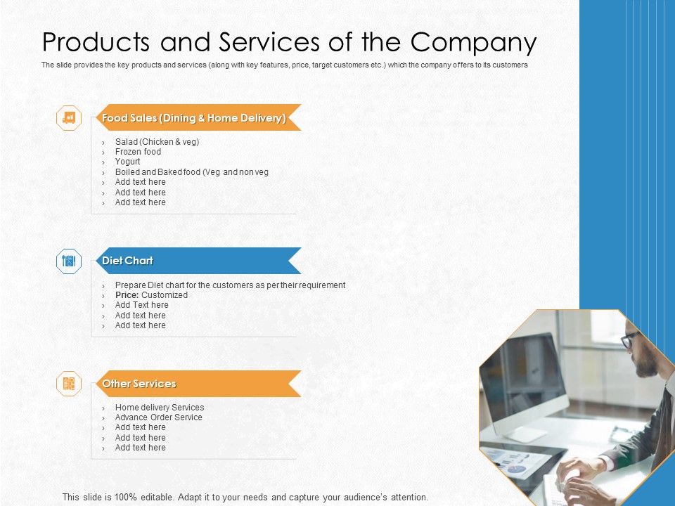 Convertible_Debenture_Funding_Products_And_Services_Of_The_Company_Ppt_Icon_Demonstration_PDF_Slide_1.jpg