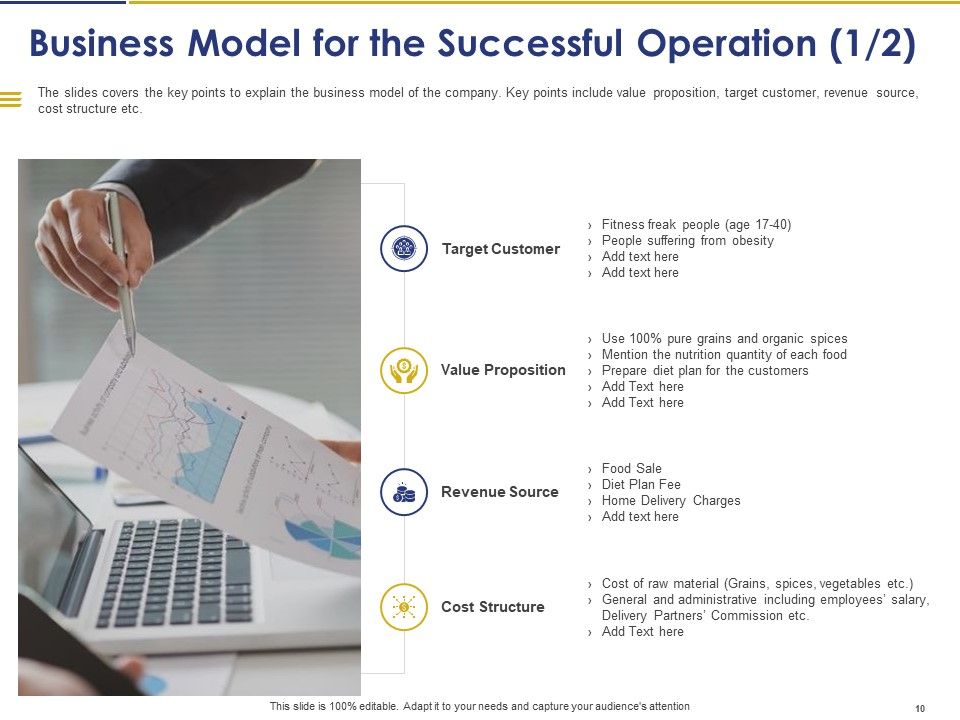 Convertible Note Pitch Deck Funding Strategy Ppt PowerPoint Presentation Complete Deck With Slides Slide10