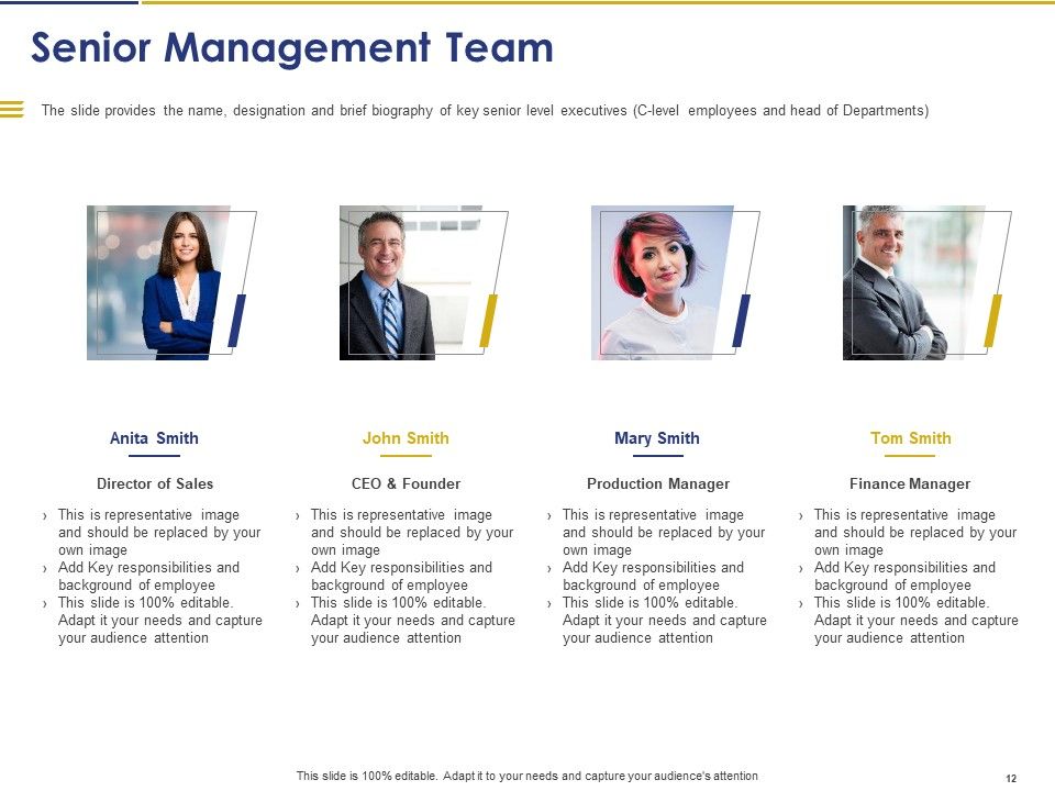 Convertible Note Pitch Deck Funding Strategy Ppt PowerPoint Presentation Complete Deck With Slides Slide12