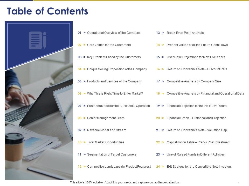 Convertible Note Pitch Deck Funding Strategy Ppt PowerPoint Presentation Complete Deck With Slides Slide03