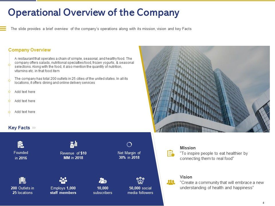 Convertible Note Pitch Deck Funding Strategy Ppt PowerPoint Presentation Complete Deck With Slides Slide04