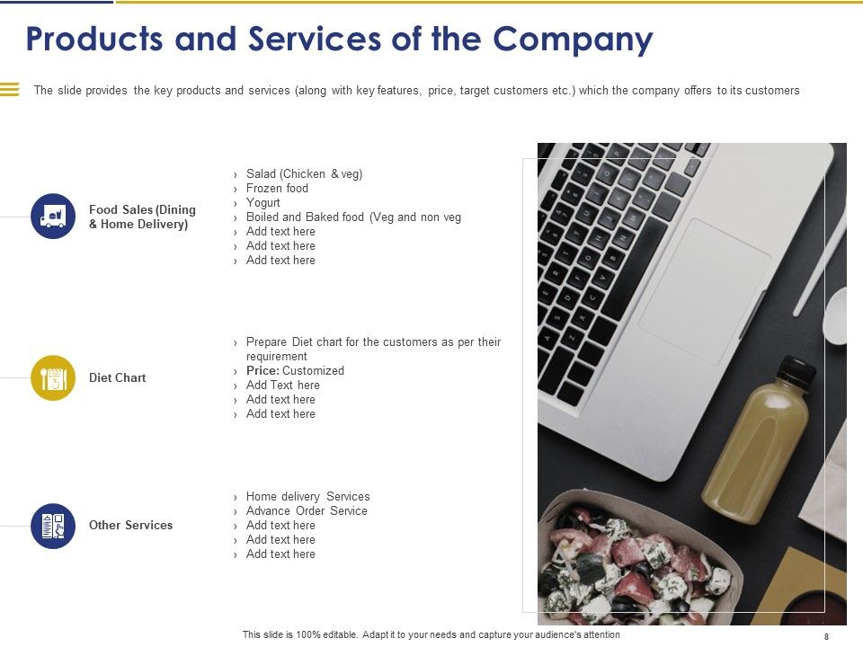 Convertible Note Pitch Deck Funding Strategy Ppt PowerPoint Presentation Complete Deck With Slides Slide08
