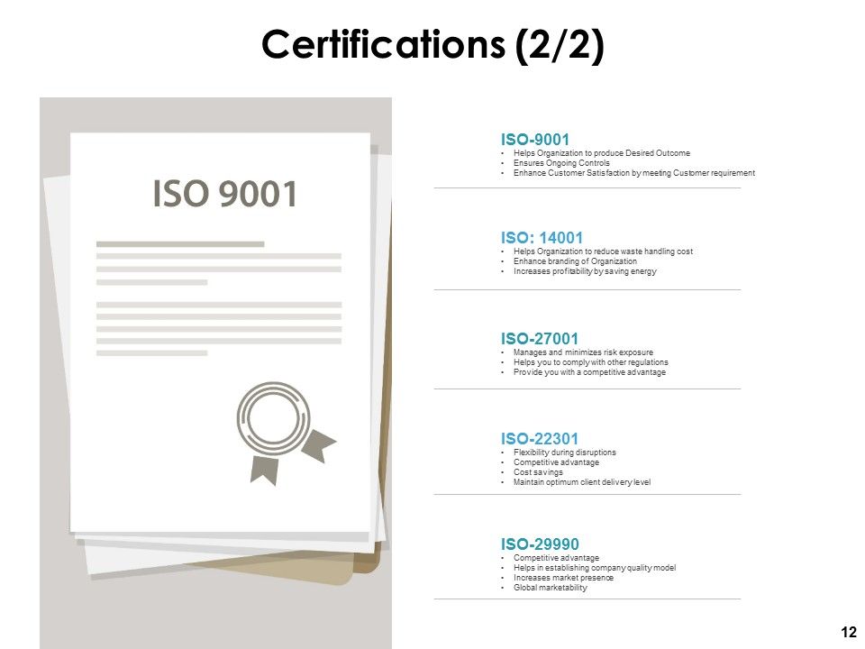 Conveyance Proposal Ppt PowerPoint Presentation Complete Deck With Slides Slide12