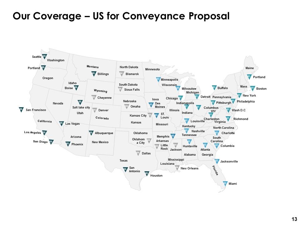 Conveyance Proposal Ppt PowerPoint Presentation Complete Deck With Slides Slide13