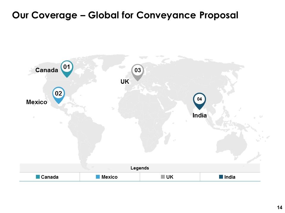 Conveyance Proposal Ppt PowerPoint Presentation Complete Deck With Slides Slide14
