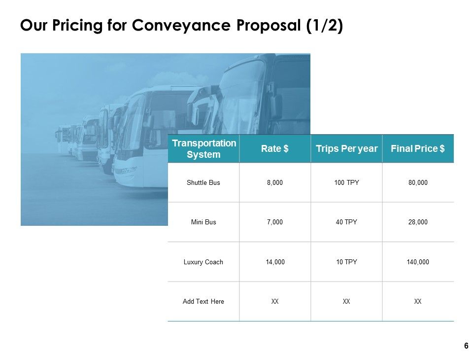Conveyance Proposal Ppt PowerPoint Presentation Complete Deck With Slides Slide06