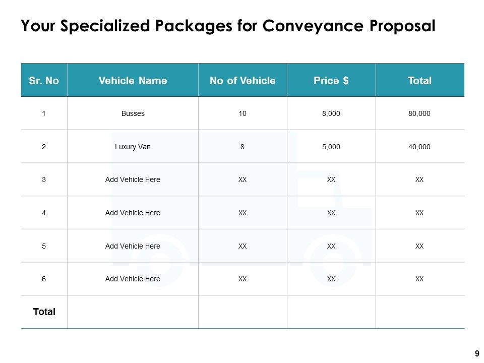 Conveyance Proposal Ppt PowerPoint Presentation Complete Deck With Slides Slide09