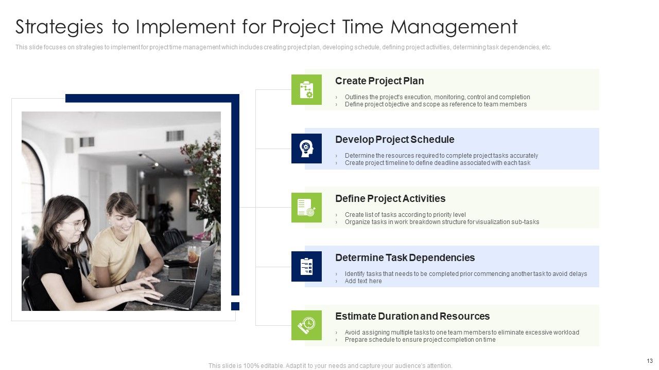 Coordinating Distinct Activities For Effective Project Time Management Ppt PowerPoint Presentation Complete Deck With Slides Slide13