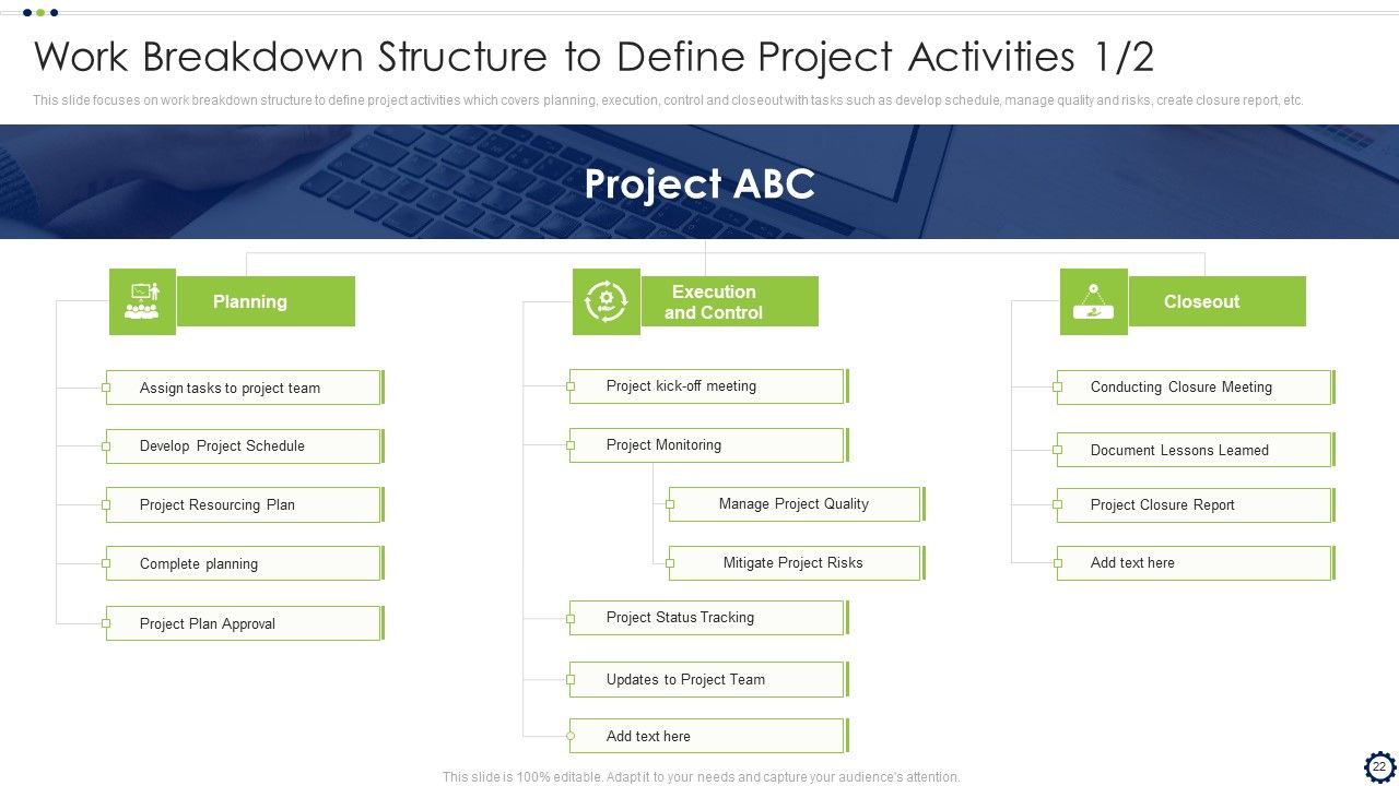 Coordinating Distinct Activities For Effective Project Time Management Ppt PowerPoint Presentation Complete Deck With Slides Slide22