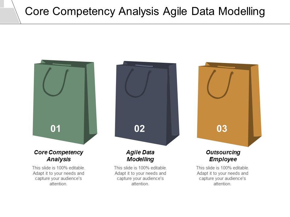 Core_Competency_Analysis_Agile_Data_Modelling_Outsourcing_Employee_Ppt_PowerPoint_Presentation_Infographics_Icons_Slide_1.jpg