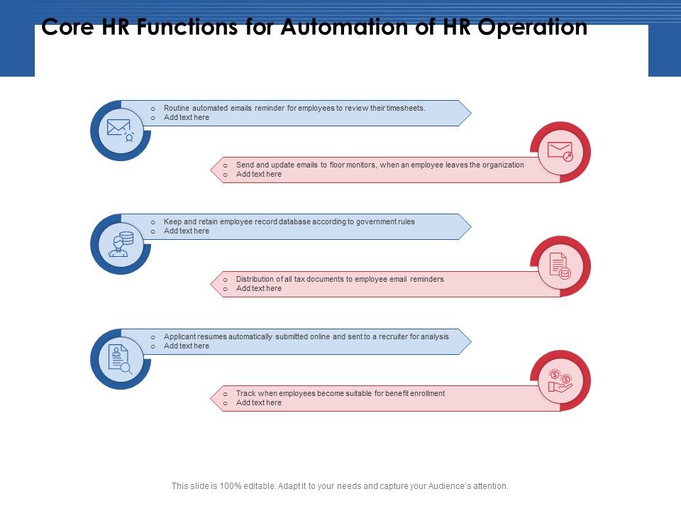 Core_Hr_Functions_For_Automation_Of_HR_Operation_Ppt_PowerPoint_Presentation_Slides_Icon_PDF_Slide_1.jpg