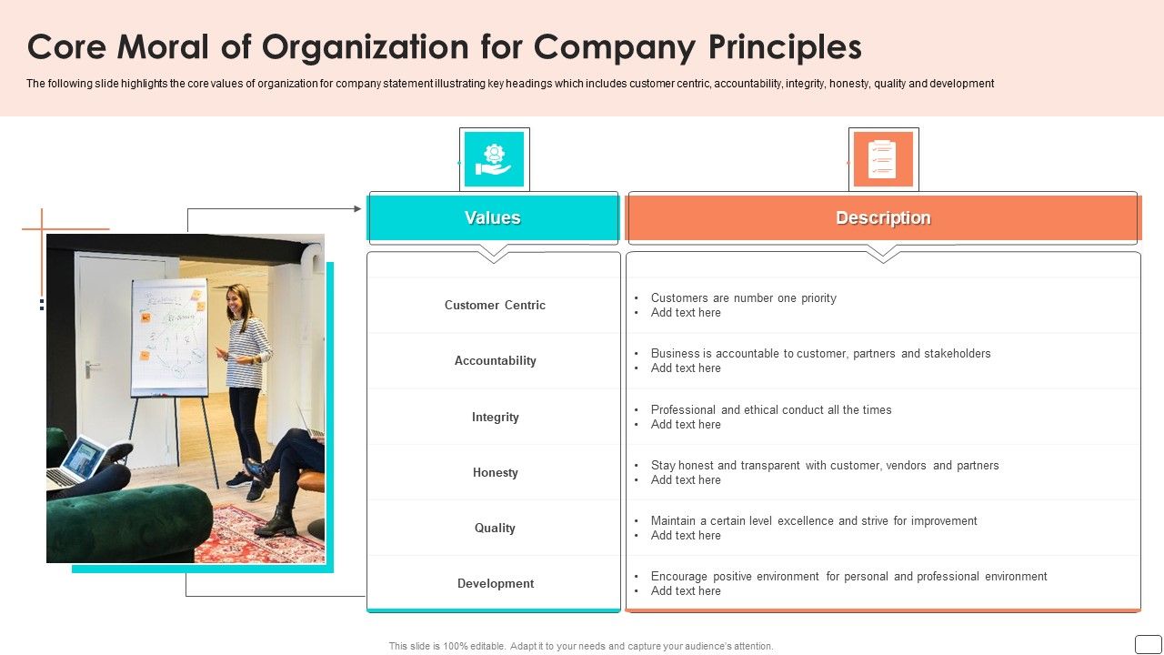 Core Moral Of Organization For Company Principles Ppt Professional ...