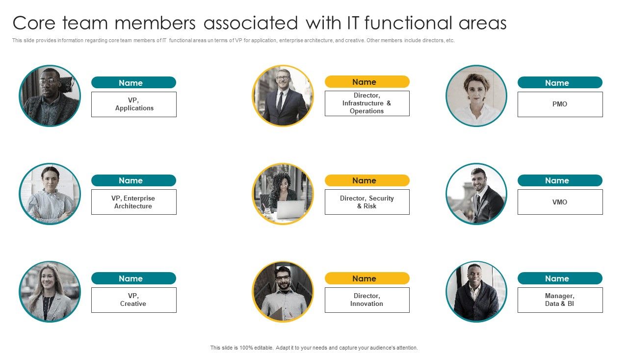 Core Team Members Associated With IT Functional Areas Infographics PDF