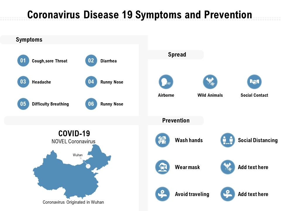 Coronavirus_Disease_19_Symptoms_And_Prevention_Ppt_PowerPoint_Presentation_Icon_File_Formats_PDF_Slide_1.jpg