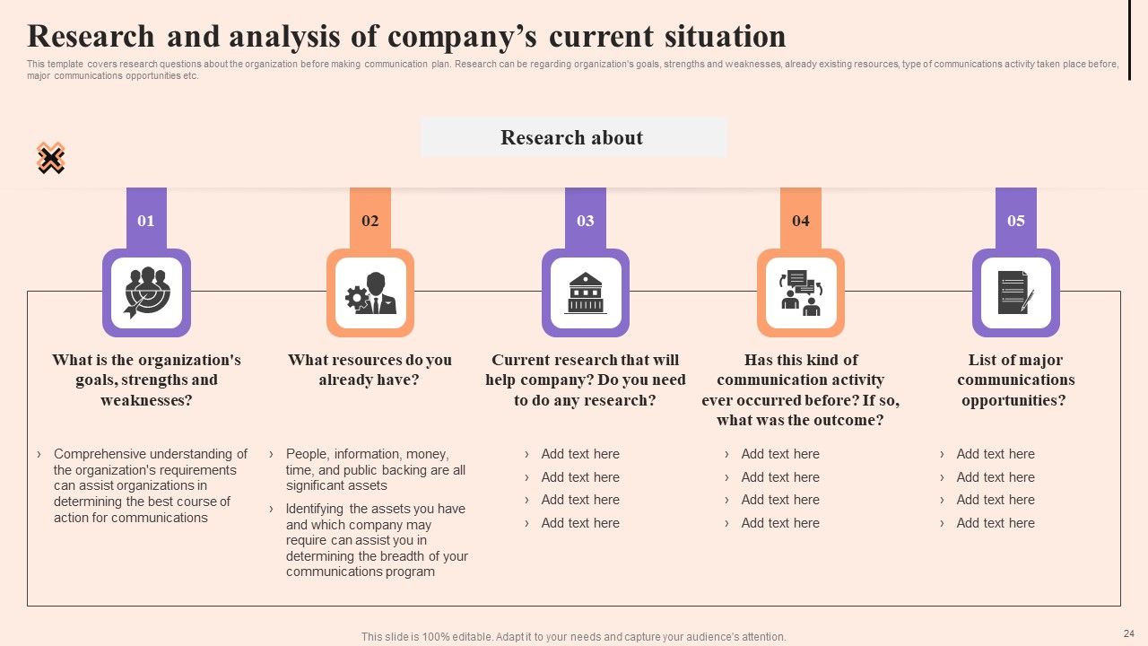 Corporate Communication Strategy Ppt PowerPoint Presentation Complete Deck With Slides Slide24
