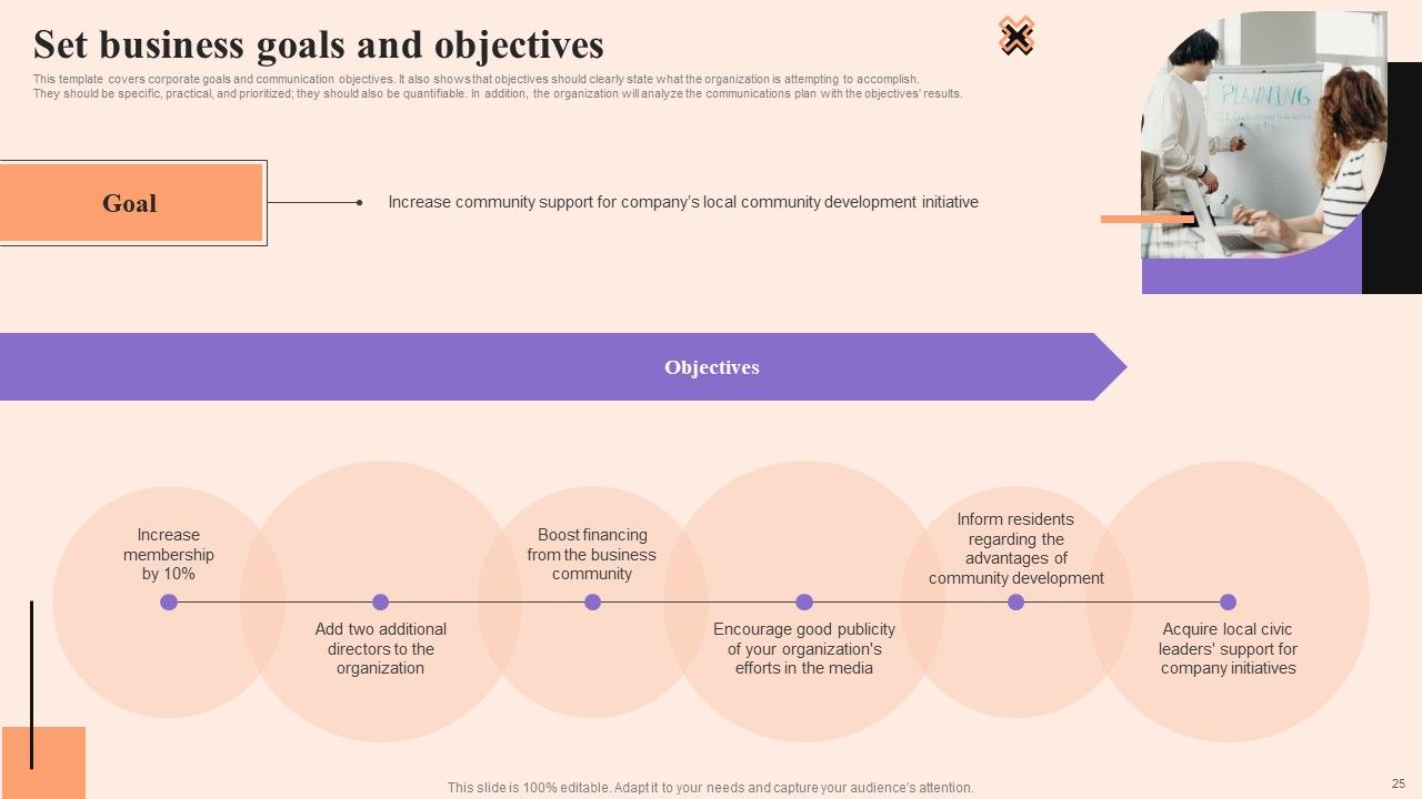 Corporate Communication Strategy Ppt PowerPoint Presentation Complete Deck With Slides Slide25