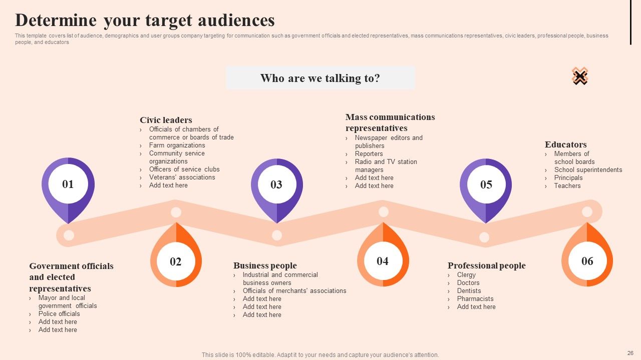 Corporate Communication Strategy Ppt PowerPoint Presentation Complete Deck With Slides Slide26