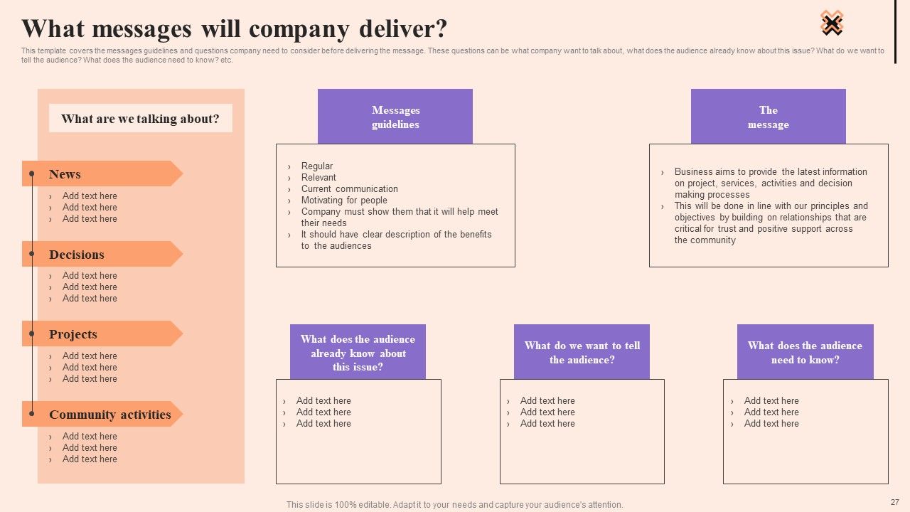 Corporate Communication Strategy Ppt PowerPoint Presentation Complete Deck With Slides Slide27