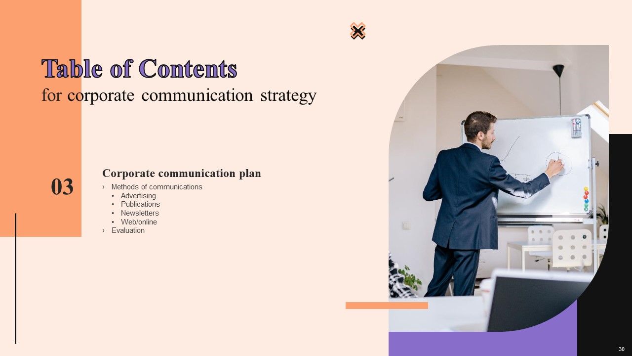 Corporate Communication Strategy Ppt PowerPoint Presentation Complete Deck With Slides Slide30