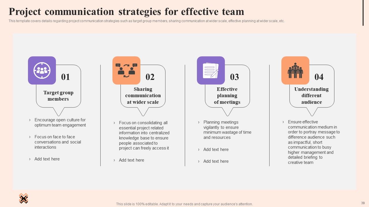 Corporate Communication Strategy Ppt PowerPoint Presentation Complete Deck With Slides Slide39
