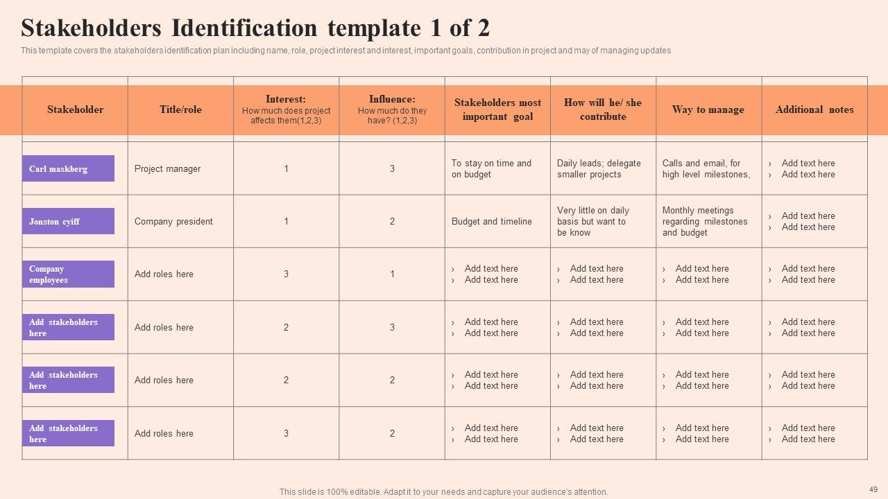 Corporate Communication Strategy Ppt PowerPoint Presentation Complete Deck With Slides Slide49