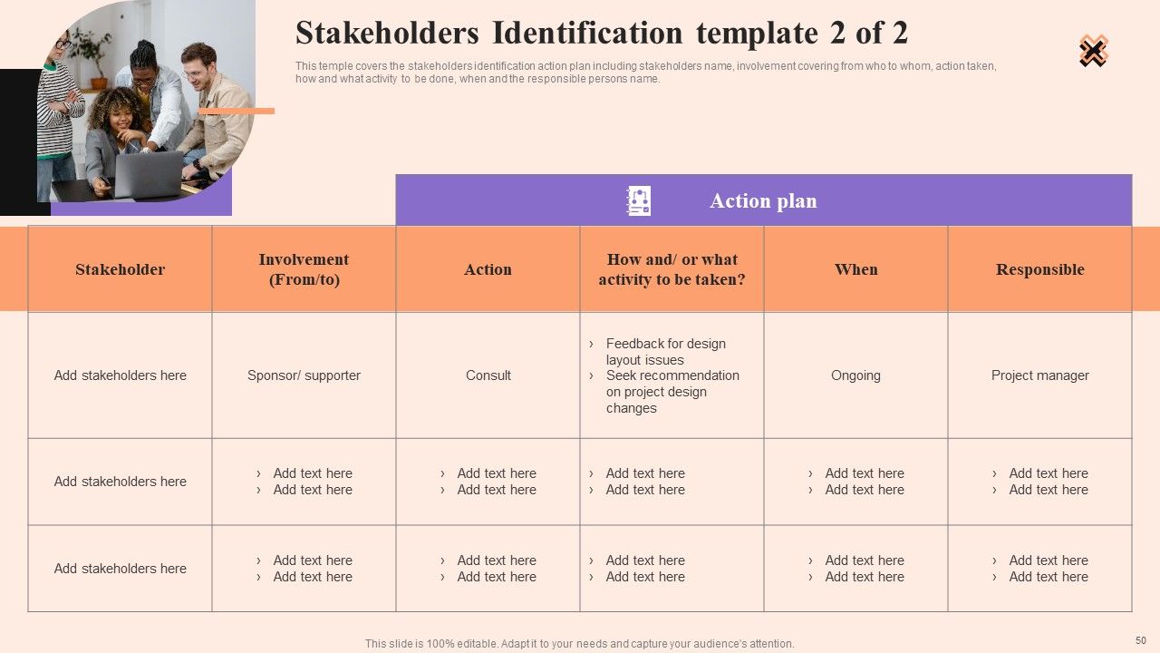 Corporate Communication Strategy Ppt PowerPoint Presentation Complete Deck With Slides Slide50