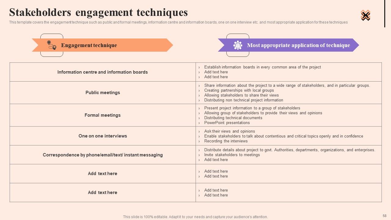 Corporate Communication Strategy Ppt PowerPoint Presentation Complete Deck With Slides Slide58