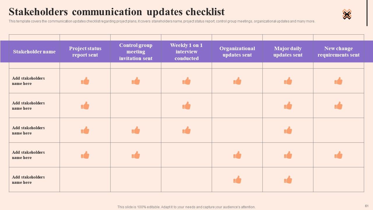 Corporate Communication Strategy Ppt PowerPoint Presentation Complete Deck With Slides Slide61