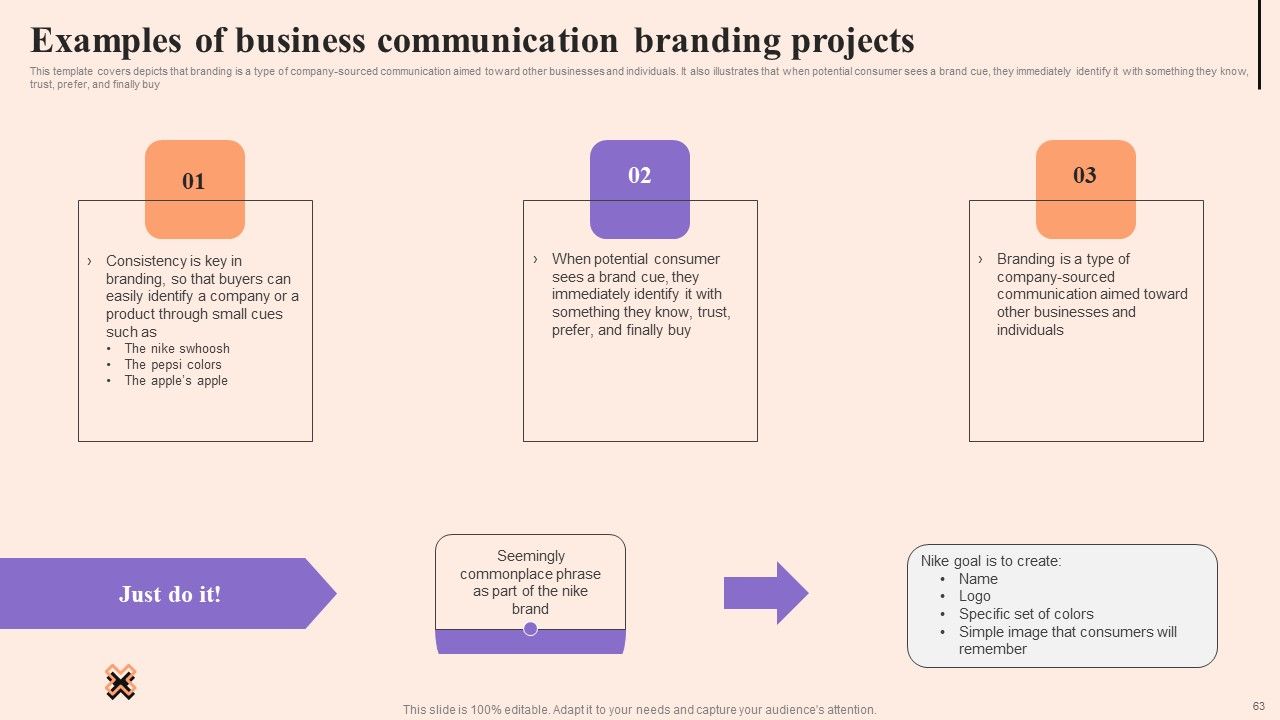 Corporate Communication Strategy Ppt PowerPoint Presentation Complete Deck With Slides Slide63