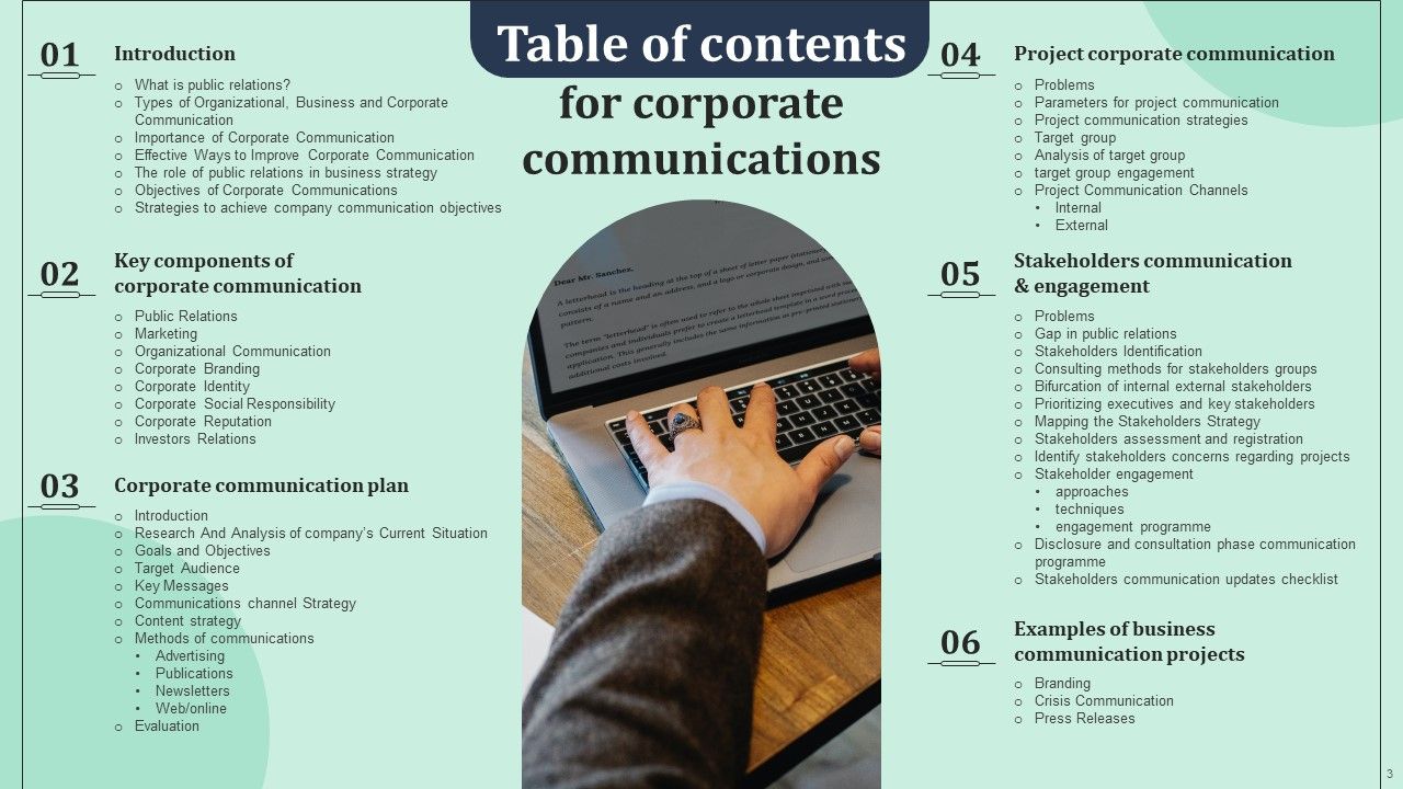 Corporate Communications Ppt PowerPoint Presentation Complete Deck With Slides Slide03