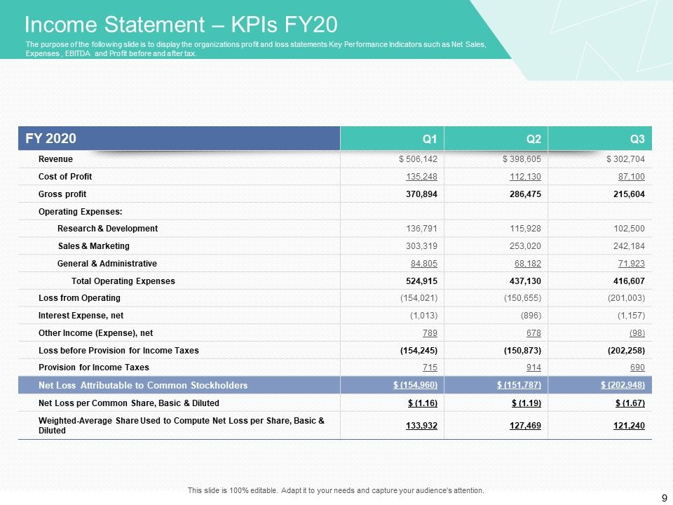 Corporate Debt Refinancing And Restructuring Ppt PowerPoint Presentation Complete Deck With Slides Slide09