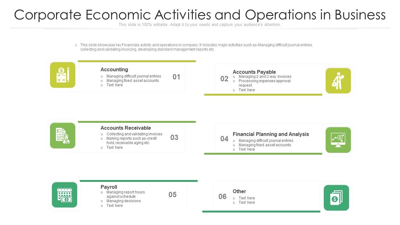Corporate_Economic_Activities_And_Operations_In_Business_Ppt_PowerPoint_Presentation_Icon_Portfolio_PDF_Slide_1.jpg