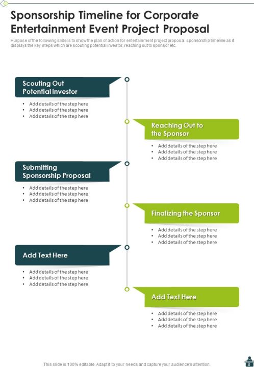 Corporate Entertainment Event Project Proposal Example Document Report Doc Pdf Ppt Slide08