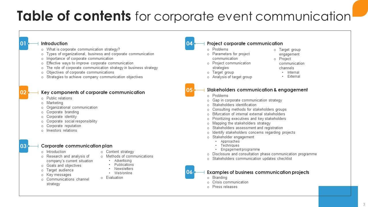 Corporate Event Communication Ppt PowerPoint Presentation Complete Deck With Slides Slide03