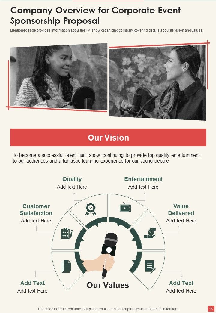 Corporate Event Sponsorship Proposal Example Document Report Doc Pdf Ppt Slide13