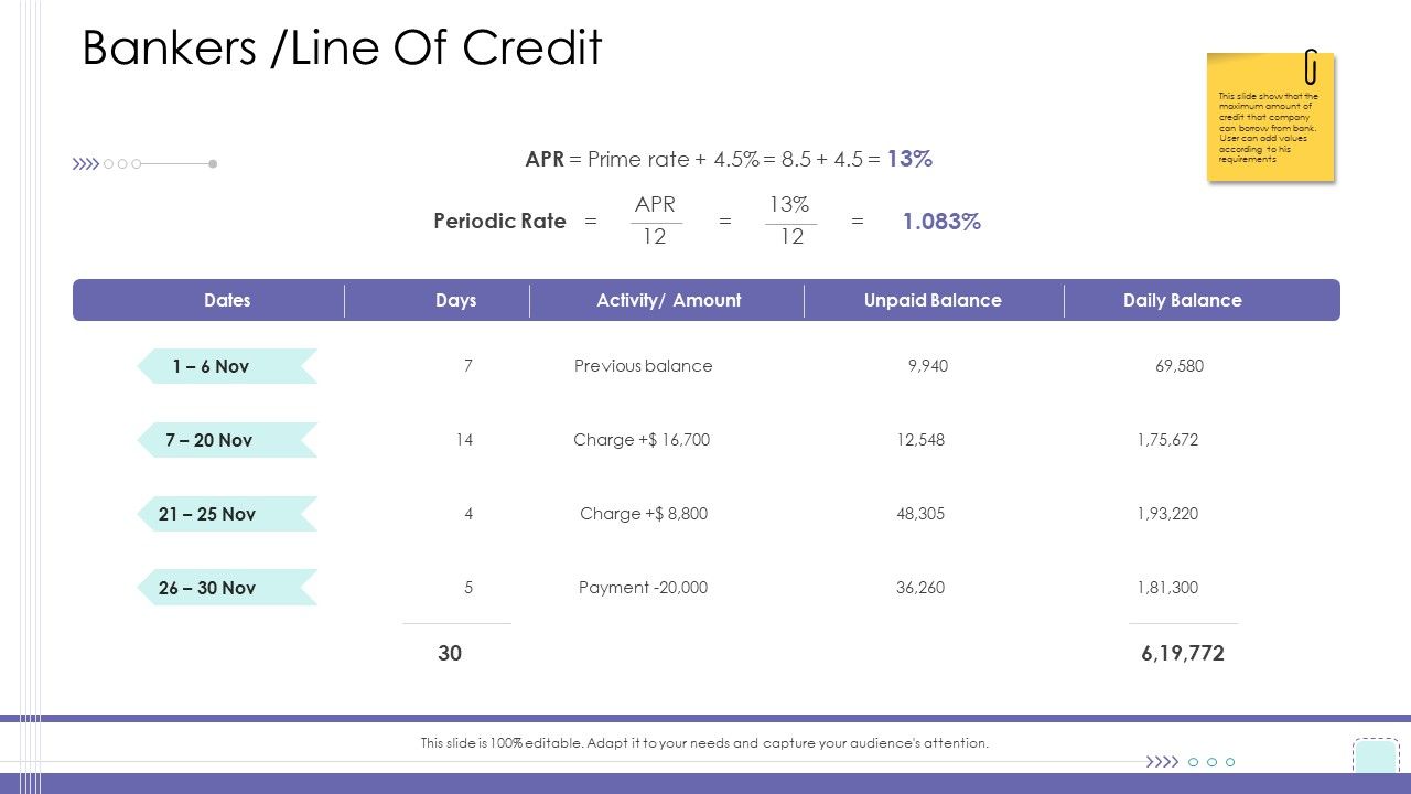Corporate_Governance_Bankers_Line_Of_Credit_Icons_PDF_Slide_1.jpg