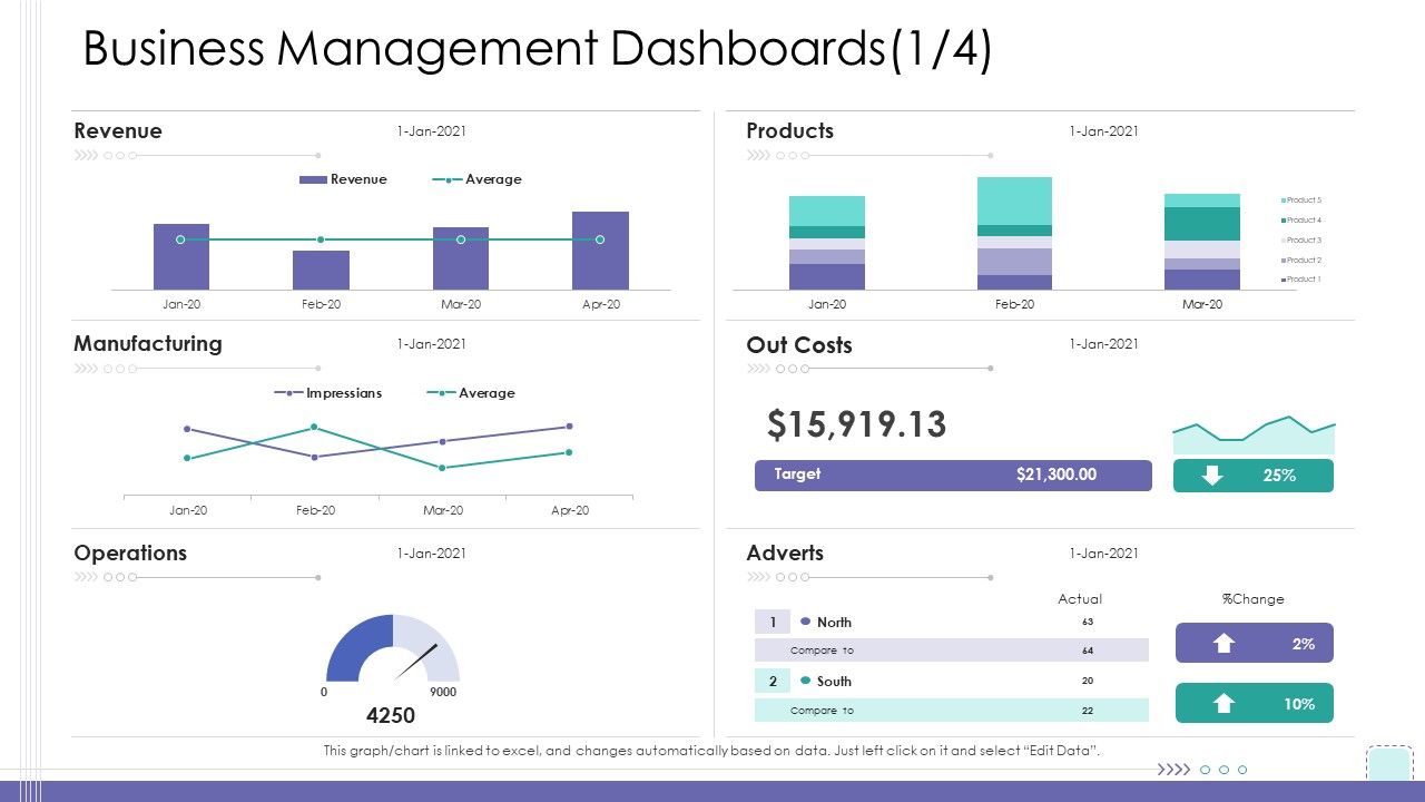 Corporate_Governance_Business_Management_Dashboards_Icon_Ideas_PDF_Slide_1.jpg