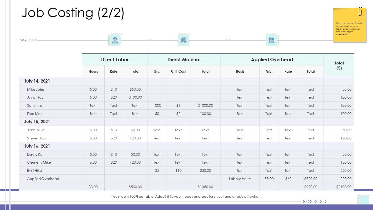 Corporate_Governance_Job_Costing_Labor_Icons_PDF_Slide_1.jpg