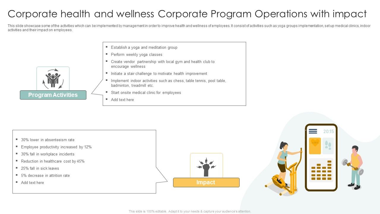 Corporate_Health_And_Wellness_Corporate_Program_Operations_With_Impact_Icons_PDF_Slide_1.jpg