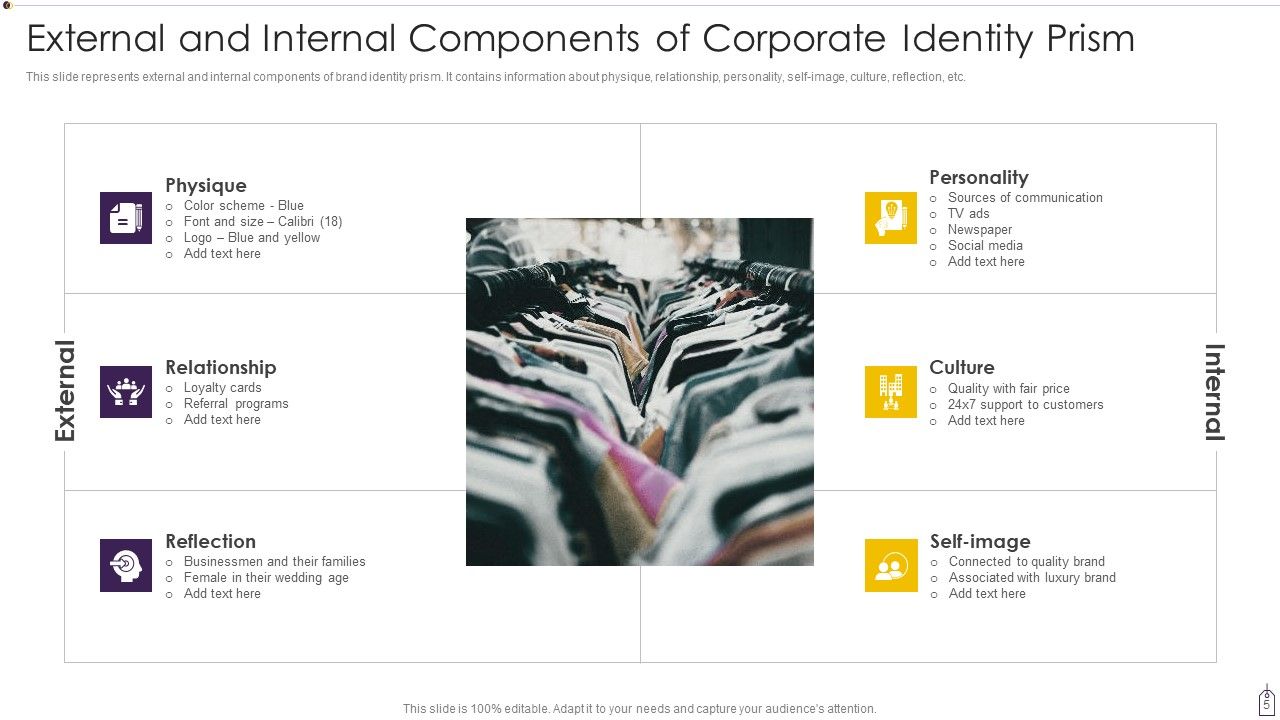 Corporate Identity Ppt Powerpoint Presentation Complete Deck With Slides Corporate Identity Ppt Powerpoint Presentation Complete Deck With Slides
