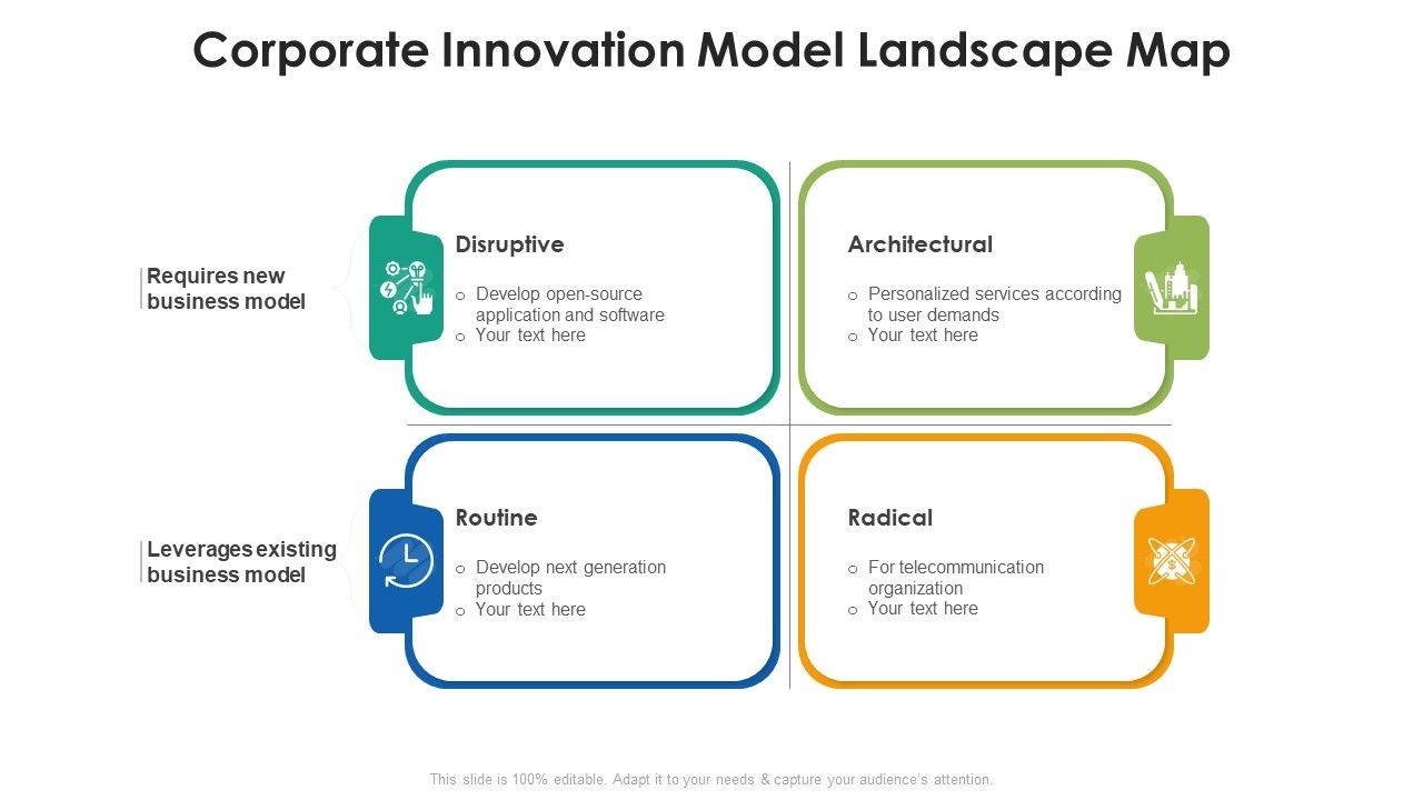 Corporate_Innovation_Model_Landscape_Map_Ppt_PowerPoint_Presentation_Icon_Background_Images_PDF_Slide_1.jpg