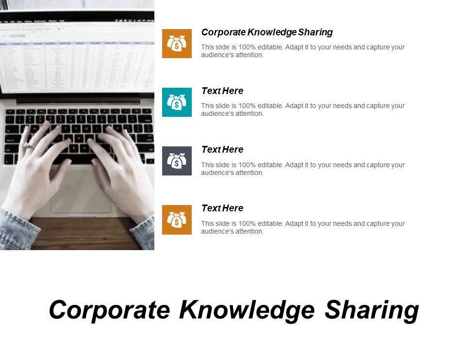 Corporate Knowledge Sharing Ppt PowerPoint Presentation Outline ...