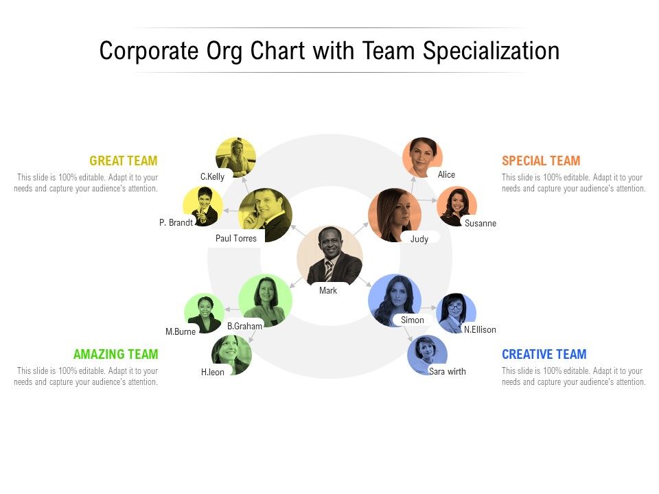 Corporate_Org_Chart_With_Team_Specialization_Ppt_PowerPoint_Presentation_Icon_Graphics_Tutorials_Slide_1.jpg