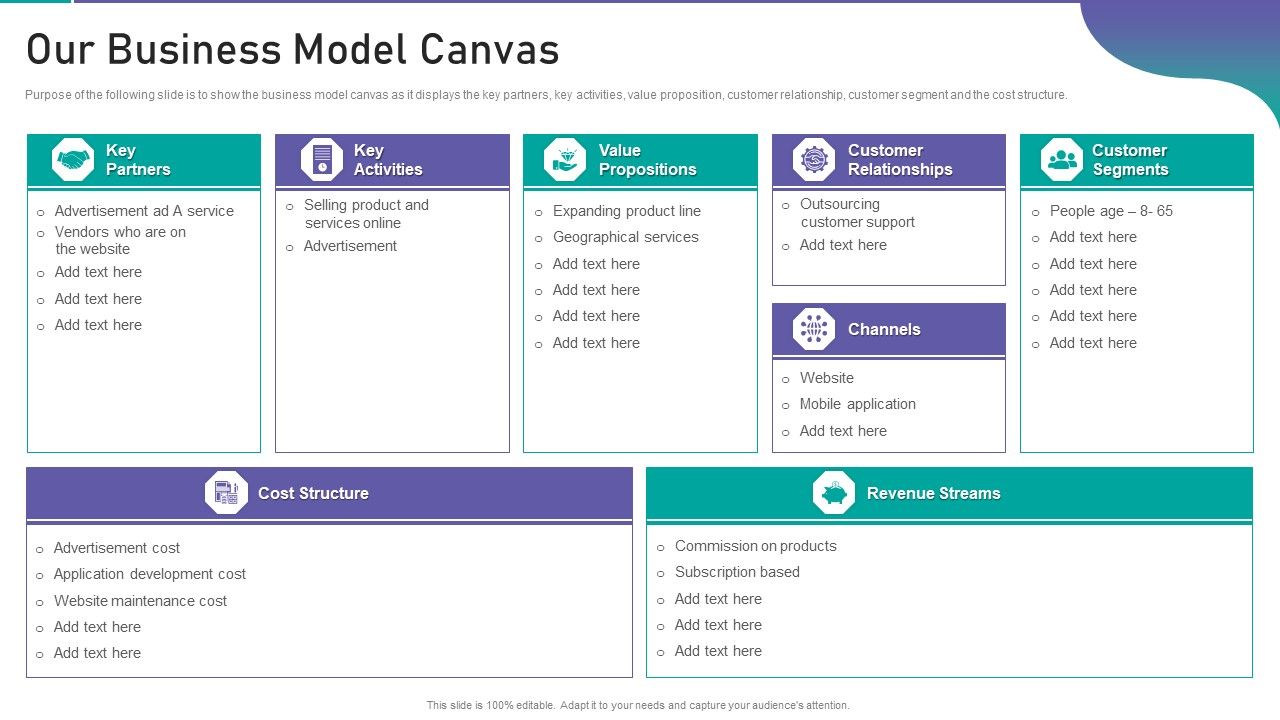 Corporate_Organization_Playbook_Our_Business_Model_Canvas_Ppt_Icon_Example_Topics_PDF_Slide_1.jpg
