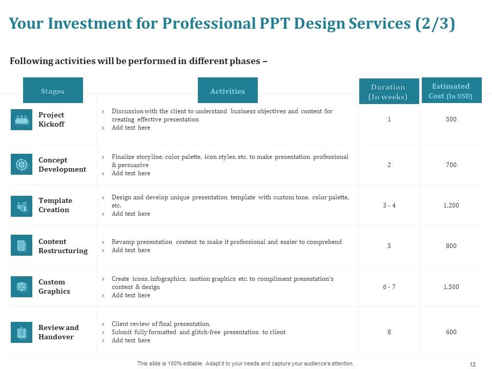 Corporate PPT Design Proposal Ppt PowerPoint Presentation Complete Deck With Slides Slide12