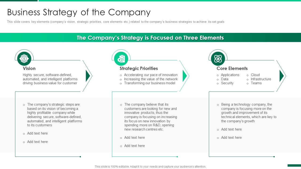 Corporate_Profile_IT_Organization_Business_Strategy_Of_The_Company_Icons_PDF_Slide_1.jpg